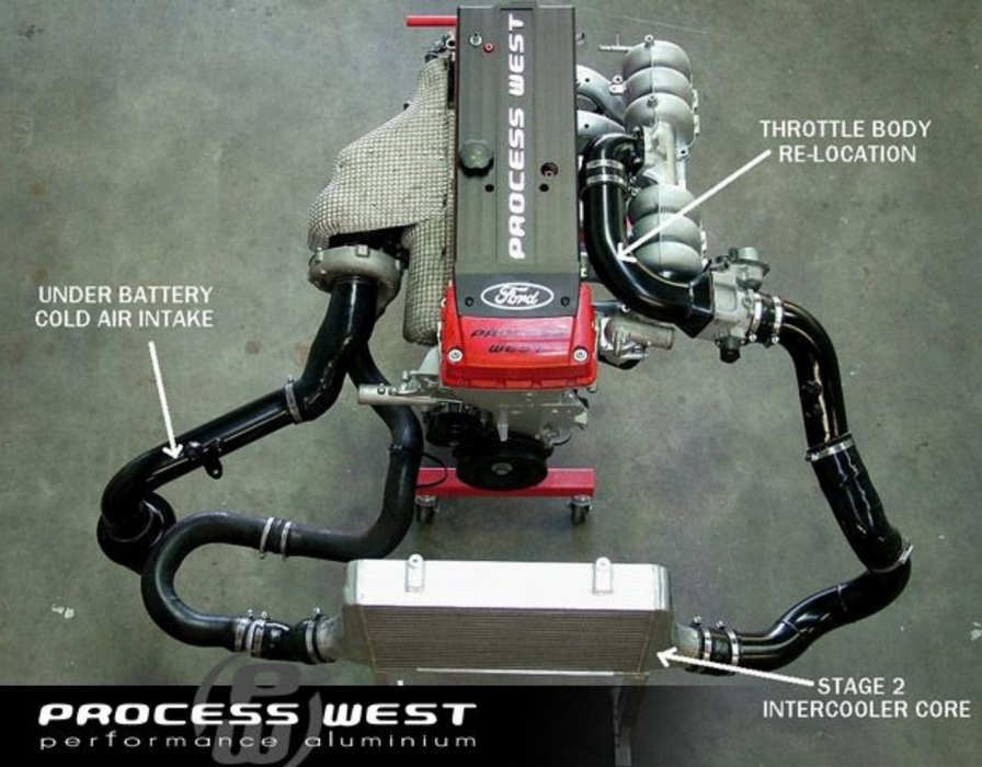 Stage 2.2 Performance Package - Ford Falcon BA/BF