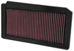 33-2174 K&N Replacement Air Filter - HONDA ODYSSEY V6-3.5L F/I