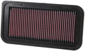33-2252 K&N Replacement Air Filter, ALFA ROMEO/ LANCIA