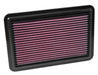 33-5016 K&N Replacement Air Filter, 2014 - 2022 Nissan Qashqai/ X-Trail/ Rogue/ Renault Kadjar