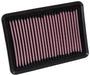 33-5070 K&N Replacement Air Filter, Honda Civic Type R 2.0L, '17-21'