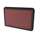 33-5115 K&N Replacement Air Filter, 2021 - 2024 Ram 1500 6.2L V8