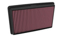 33-5139 K&N Replacement Air Filter, 2022 - 2026 Acura Integra/Honda Civic