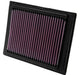 33-2853 K&N Replacement Air Filter, 2002 - 2012 Ford Fiesta/ Ford Fusion/ Mazda 2
