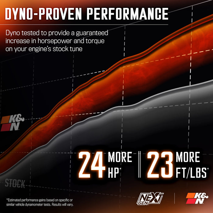 50-2545 K&N NextGen Cold Air Intake - Dodge Challenger V8-6.4L F/I, 2011-23