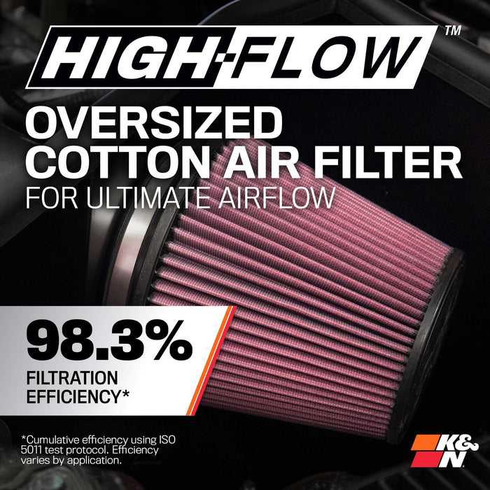 63-1561 K&N Performance Air Intake System, 2009 - 2024 RAM DT 1500/ 2500/ 3500 5.7L V8