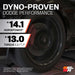 71-1542 K&N Performance Air Intake System, Chrysler 300C, Dodge Charger/Challenger 5.7/6.1l V8, '05-23