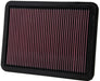 33-2144 K&N Replacement Air Filter, 2000 - 2015 Lexus GX470/ Toyota Tundra/ Sequoia/ 4Runner/ Land Cruiser/ Prado/