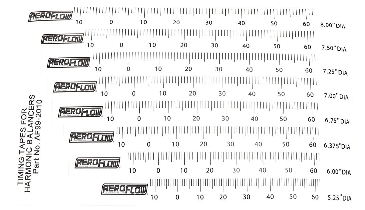 AEROFLOW TIMING TAPES HARMONIC - AF99-2010