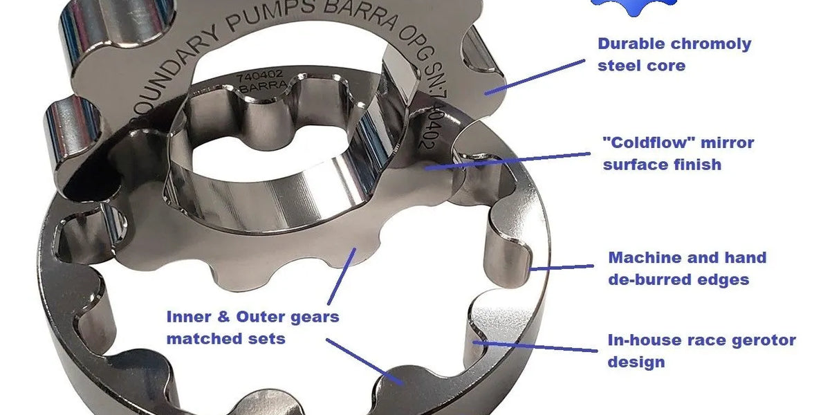 BOUNDARY BILLET OIL PUMP GEARS FORD BARRA XR6 FAFG BAOPG — LongBoost