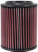 E-0775 K&N Replacement Air Filter - AUDI A8 V8-4.2L F/I
