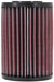E-9257 K&N Replacement Air Filter - SMART FORTWO L3-0.7L F/I