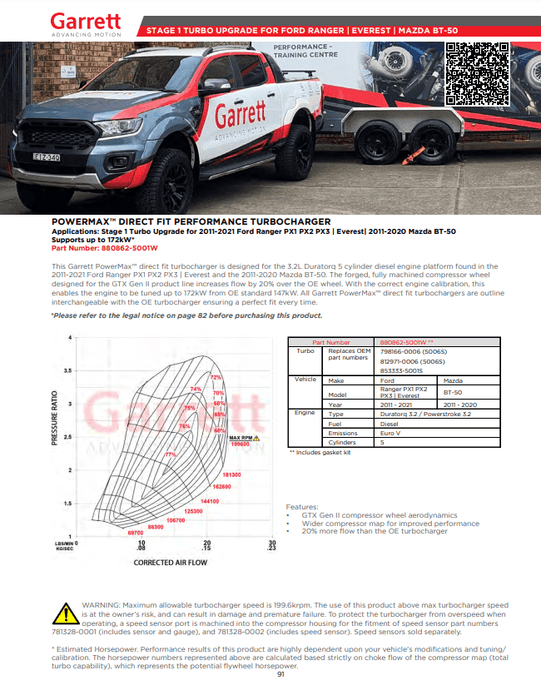 880862-5001W Ford Ranger/Mazda BT50 3.2L Garrett PowerMax™ Upgrade GTB2256VK