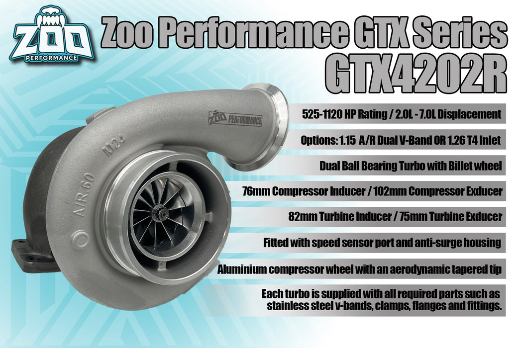 Zoo Performance - GTX4202R Series 76mm Turbo
