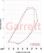 Garrett G-XRace GXR47-76 76.6mm