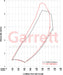 Garrett G-XRace GXR47-76 76.6mm