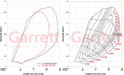 953223-5001S Garrett PowerMax Fiat 500 Abarth 1.4L (2009–2023) Turbocharger