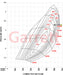 Garrett G-Series Gen II G25-700