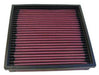 33-2003 K&N Replacement Air Filter, 1967 - 2008 VW/ Volvo/ Audi/ Porsche/ Jaguar/ Lada Niva