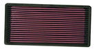 33-2018 K&N Replacement Air Filter, Jeep Cherokee 2.5-2.8-4.0, '85-00'
