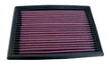33-2036 K&N Replacement Air Filter, 1982 - 2024 Toyota/ Nissan/ Honda Models