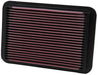 33-2050-1 K&N Replacement Air Filter