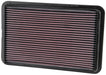 33-2064 K&N Replacement Air Filter, 1991 - 2004 Isuzu/ Vauxhall/ Toyota/ Acura/ Opel