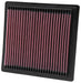 33-2104 K&N Replacement Air Filter, 1994 - 2005 Honda Civic/ HRV/ CRV
