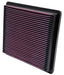 33-2112 K&N Replacement Air Filter