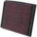 33-2125 K&N Replacement Air Filter, 1994 - 2009 VW/ Audi/ Skoda Models