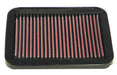 33-2162 K&N Replacement Air Filter, , 1995 - 2018 Suzuki Jimny/ Cultus/ Baleno/ Esteem