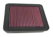 33-2170 K&N Replacement Air Filter, For Toyota Altezza/Aristo/Brevis Lexus IS/GS300, '96-07