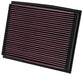 33-2209 K&N Replacement Air Filter, 2000 - 2013 Audi A4/ Audi S4/ Audi Quattro / Seat Exeo