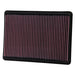 33-2233 K&N Replacement Air Filter, JEEP LIBERTY/ GRAND CHEROKEE/COMMANDER