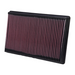 33-2247 K&N Replacement Air Filter, 2002 - 2016 RAM 1500/ 2500/ 3500/ 4500