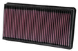 33-2248 K&N Replacement Air Filter, 1998 - 2007 Ford F250/ F350/ F450 Models