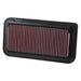 33-2252 K&N Replacement Air Filter, ALFA ROMEO/ LANCIA