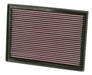 33-2391 K&N Replacement Air Filter, 2006 - 2023 VW Crafter/ Mercedes-Benz Sprinter / Dodge Sprinter