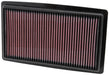 33-2499 K&N Replacement Air Filter, 2013 - 2020 Acura TLX/ Honda Accord