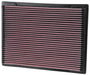 33-2703 K&N Replacement Air Filter, 1993 - 2022 Mercedes-Benz C Class/ CLK/ ML/ SLR