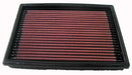 33-2813 K&N Replacement Air Filter, 1998 - 2008 Peugeot/Citroen Models