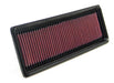 33-2847 K&N Replacement Air Filter, 2002 - 2011 Citroen/Peugeot/ Suzuki