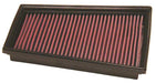 33-2849 K&N Replacement Air Filter, 2002 - 2022 Renault/ Nissan/ Mercedes-Benz Citan