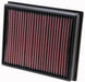 33-2992 K&N Replacement Air Filter, 2007 - 2021 Land Rover Defender/ Opel Astra/ Great Wall Hover