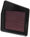 33-3003 K&N Replacement Air Filter