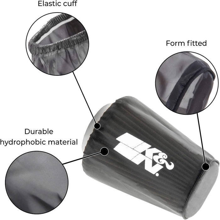 AC-4096PK K&N AIR FILTER WRAP (FORMULA FORD)