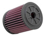 E-1983 K&N Replacement Air Filter