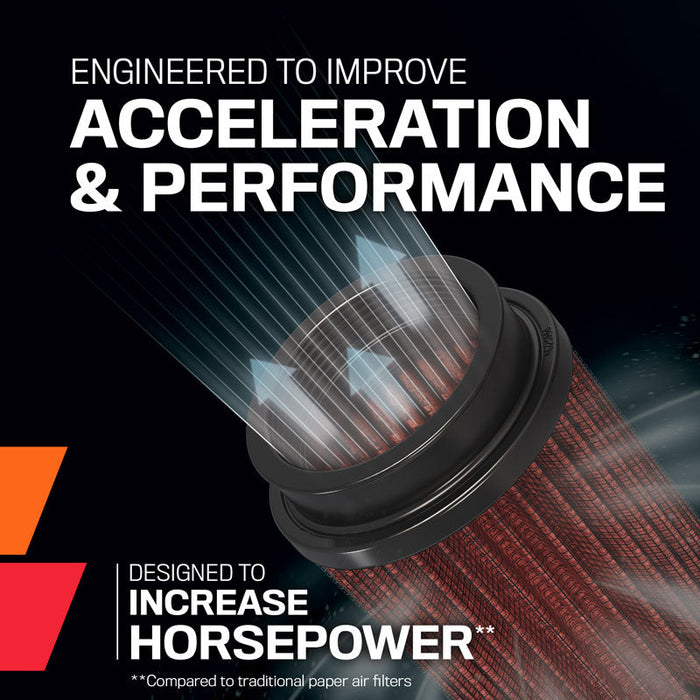 RU-3480 K&N Universal Clamp-On Air Filter