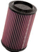 E-1796 K&N Replacement Air Filter - CHEVY/GMC FULLSIZE P/U