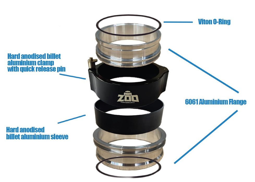 Zoo Performance - QUICK RELEASE INTERCOOLER / BOOST CLAMPS